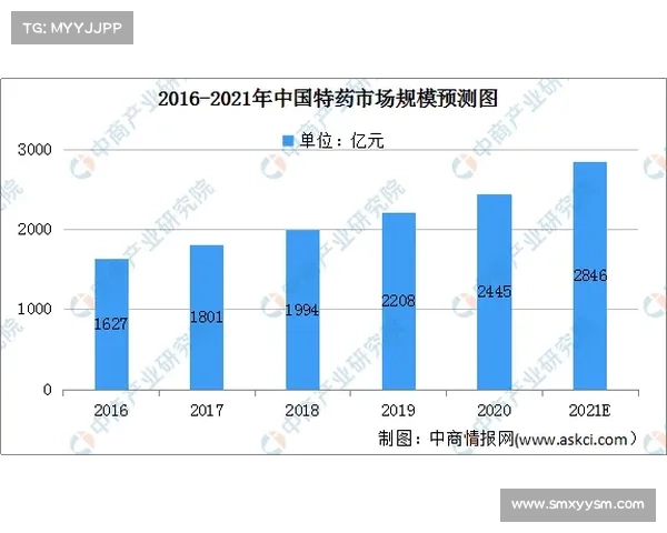 石中盐提取技术的十大发展趋势与未来创新方向分析 石中盐提取技术的十大发展趋势与未来创新方向分析