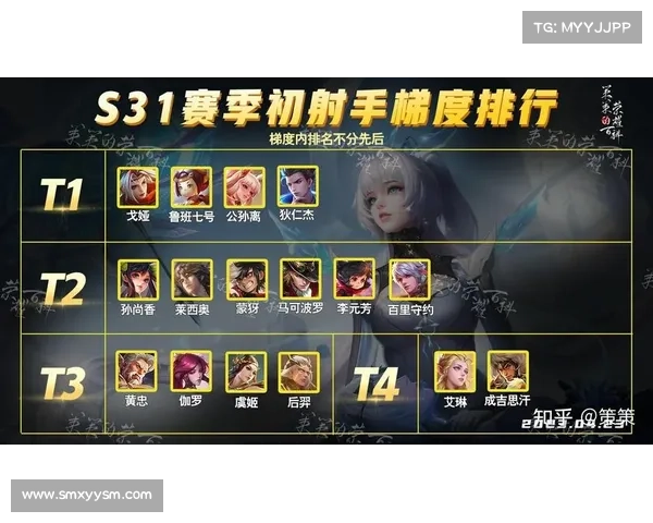 王者荣耀S31赛季开启时间及赛季内容详解 王者荣耀S31赛季开启时间及赛季内容详解