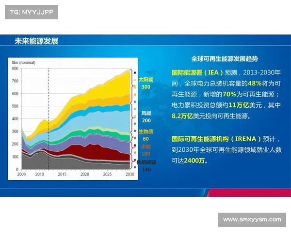 戴尔能力分析揭示拜仁俱乐部未来发展三大关键方向